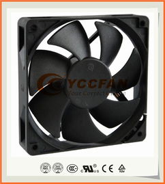 永誠創科技YCCFAN 專注于1225風扇的高質量供應與服務